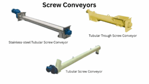Types of Screw conveyors