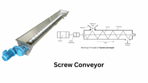 atmax screw conveyor