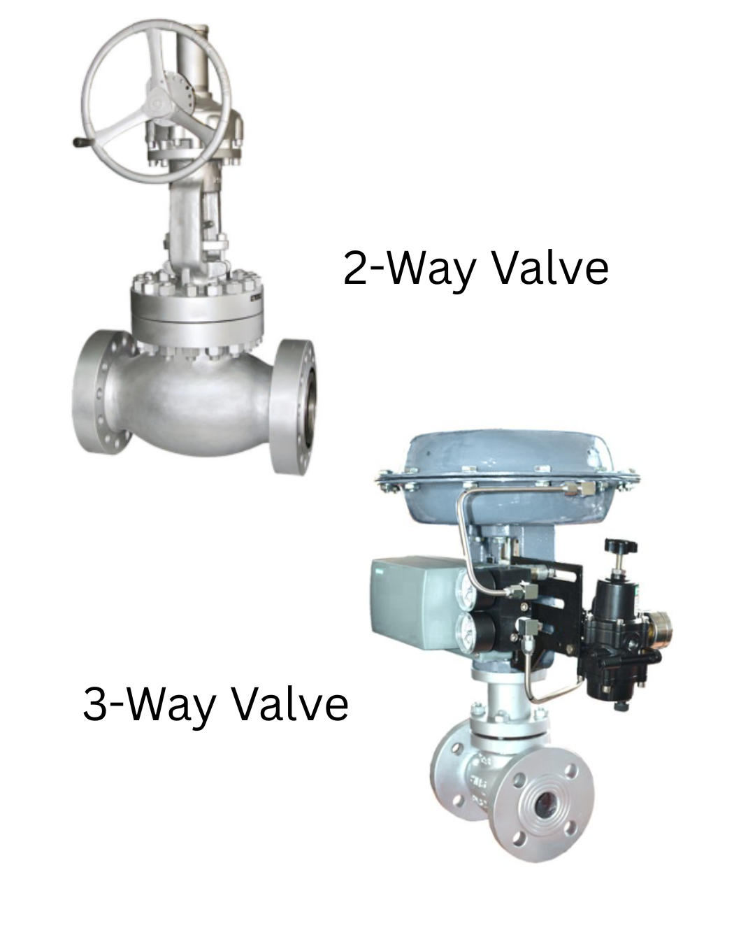 atmax valves texas